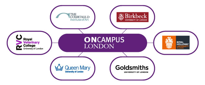 Oncampus London