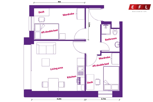 GCU Shared Apartment